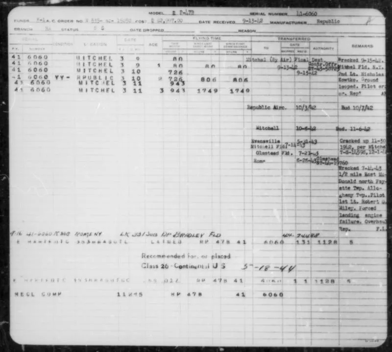 Service record for a P-47 Thunderbolt (serial number 41-6060) of the 80th Fighter Group, 10th Air Force, 13 September 1942-28 August 1943.
